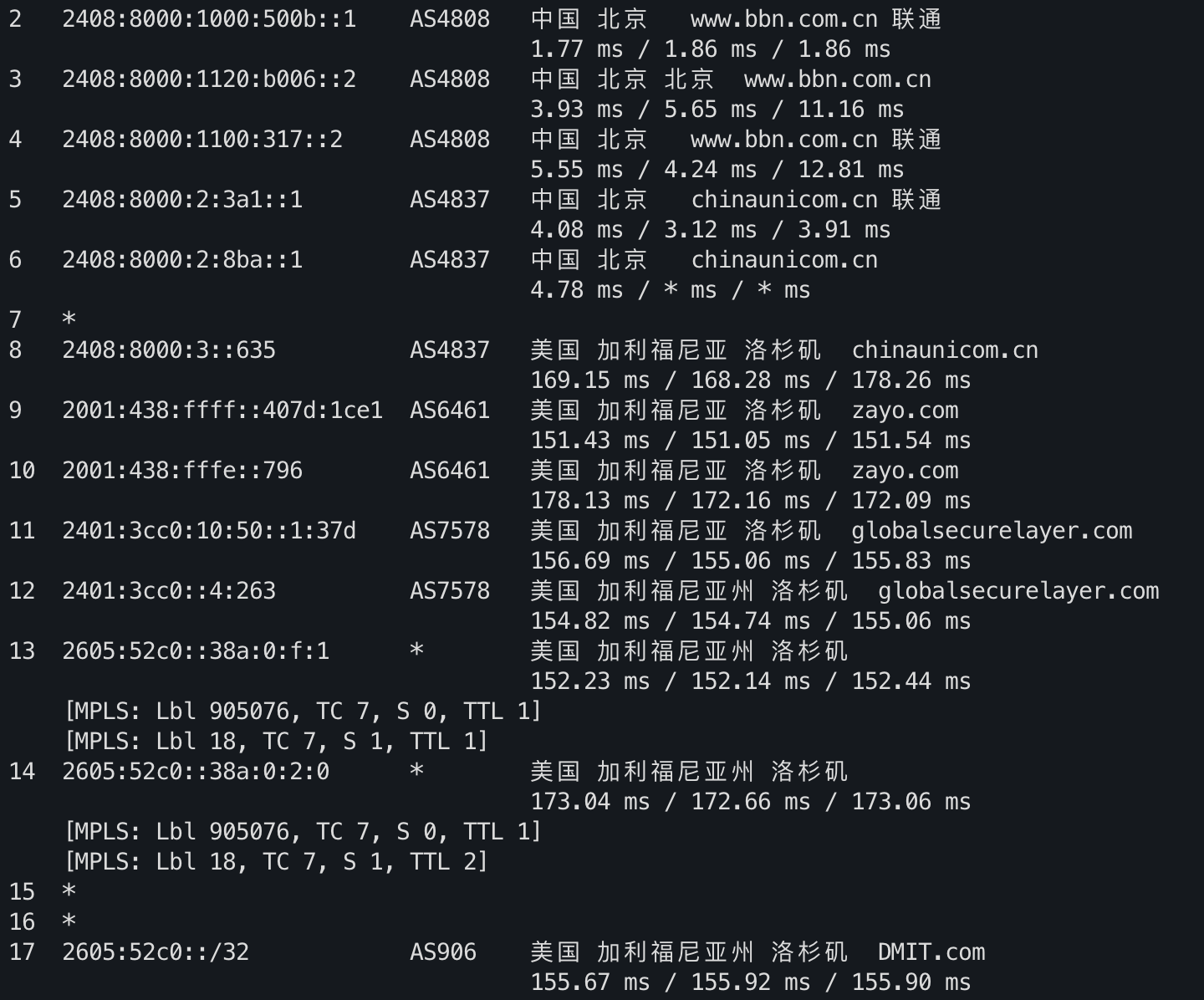 IPv6 去程路由 2